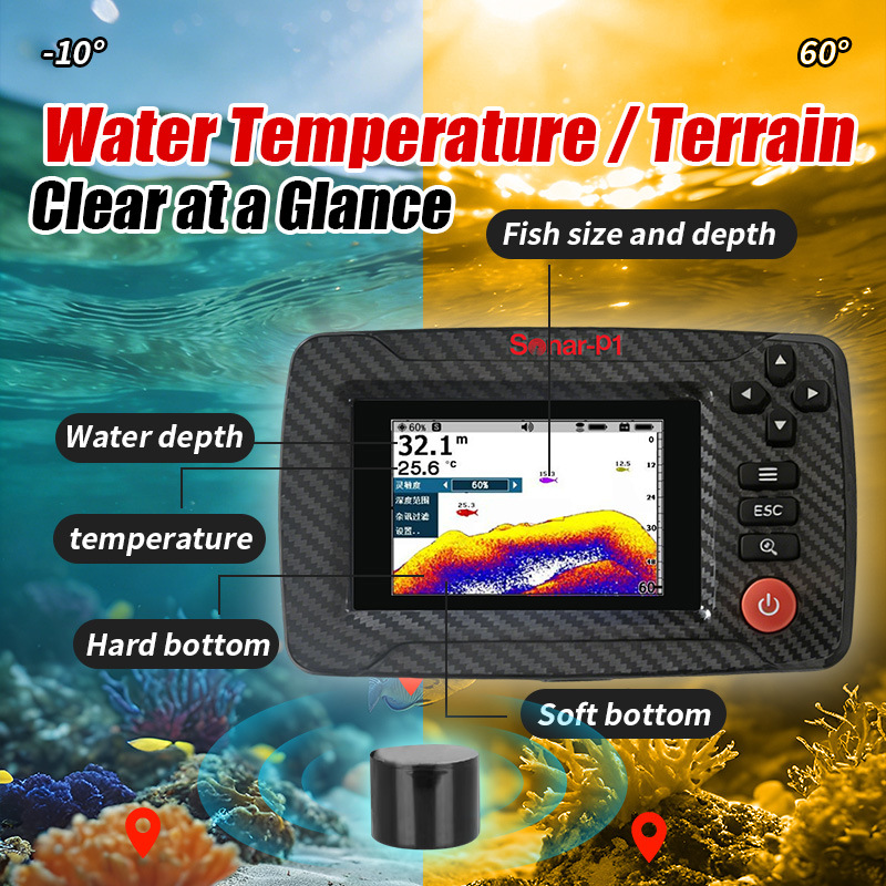High-speed Positioning GPS Nes - огляд і ціна Fish Finder Gps