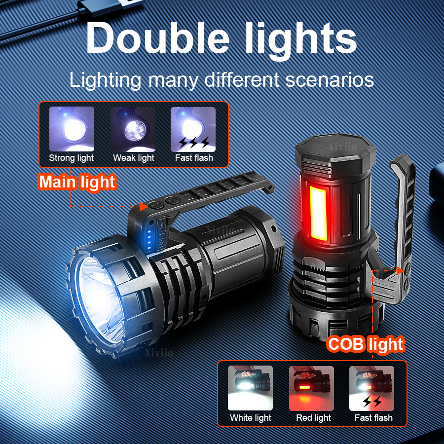 2025 NEW Powerful Search Flash - огляд і ціна Fishing Light