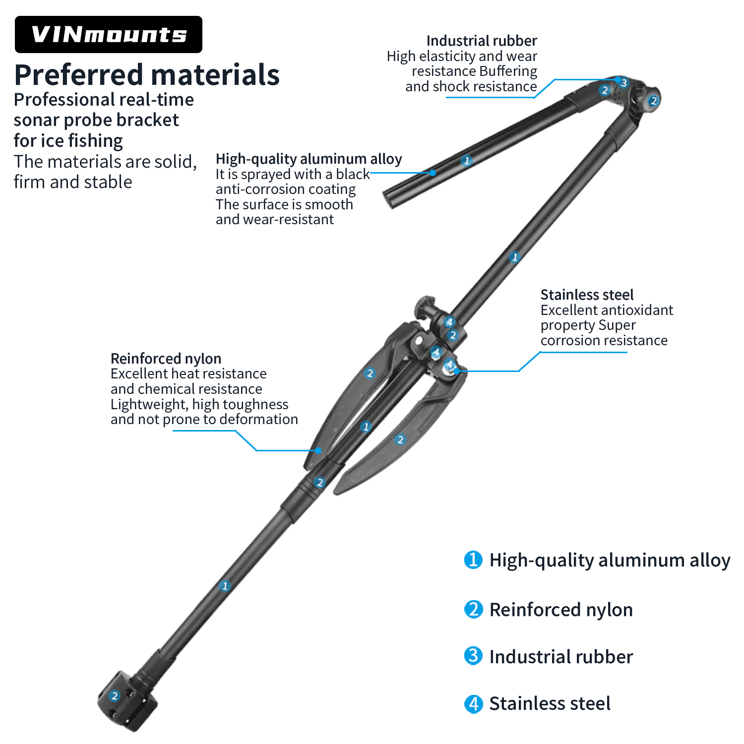 Ice Fishing Transducer Pole Mo - огляд і ціна Fish Finder Mount