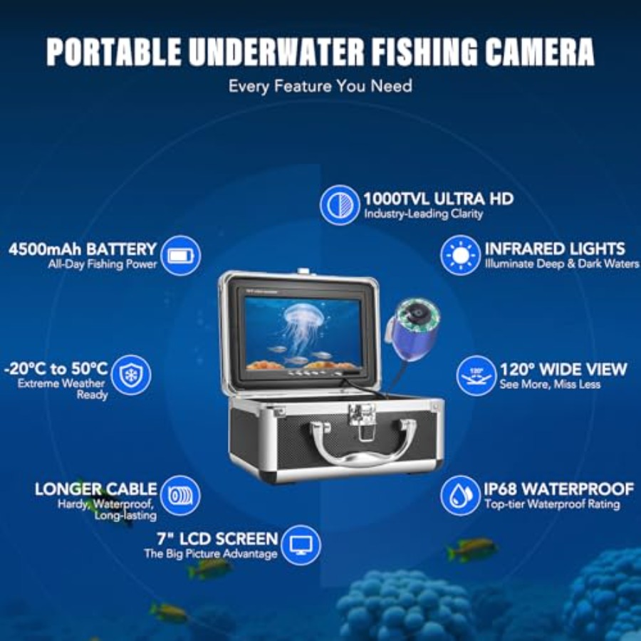 Portable fish finder for lake, - огляд і ціна Fishing Camera