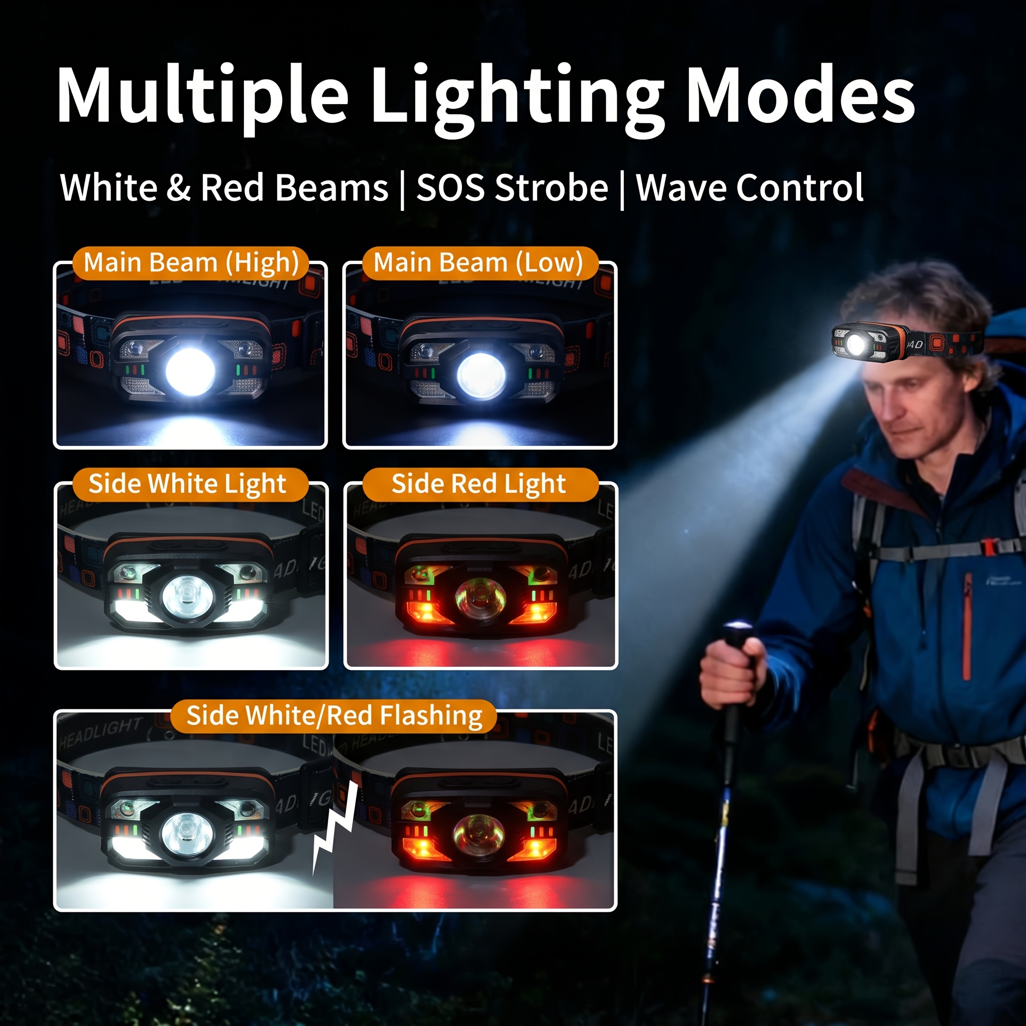 USB Rechargeable LED Headlamp  - огляд і ціна Fish Finder Battery