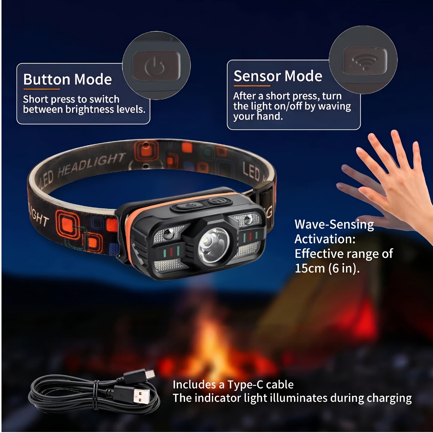 USB Rechargeable LED Headlamp  - огляд і ціна Fish Finder Battery